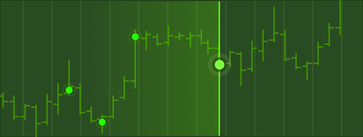 Trading with Power Trades Scanner. The ultimate guide for Order Flow traders