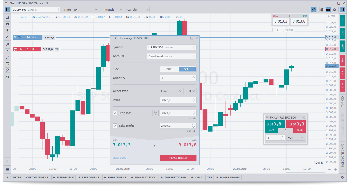 Multiple order types