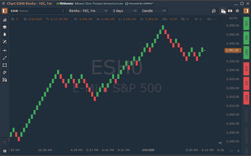 Placing Bracket orders from the chart in Quantower