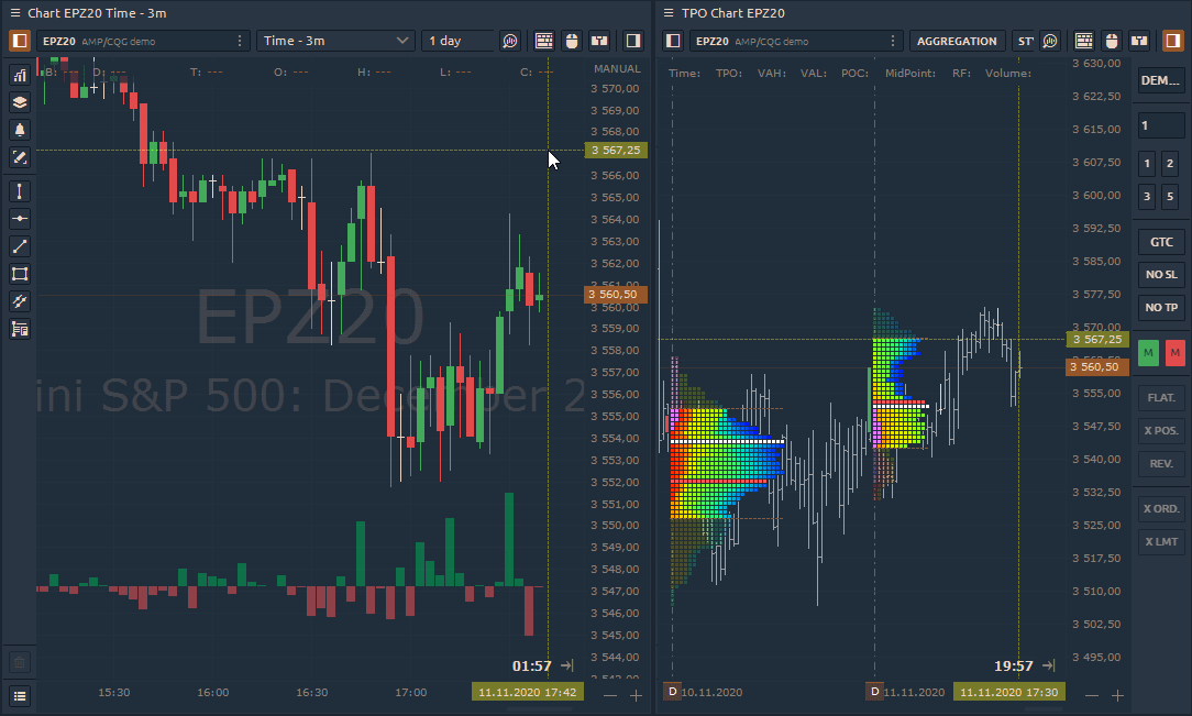 New Order Entry sidebar on the chart panel in Quantower