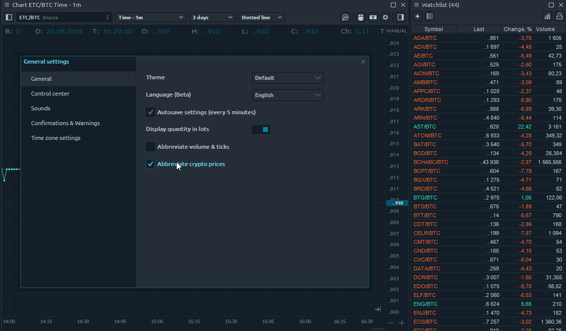 Crypto prices abbreviation in Quantower