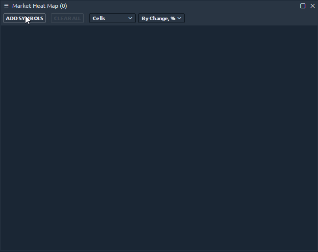 Market Heat Map in Quantower platform