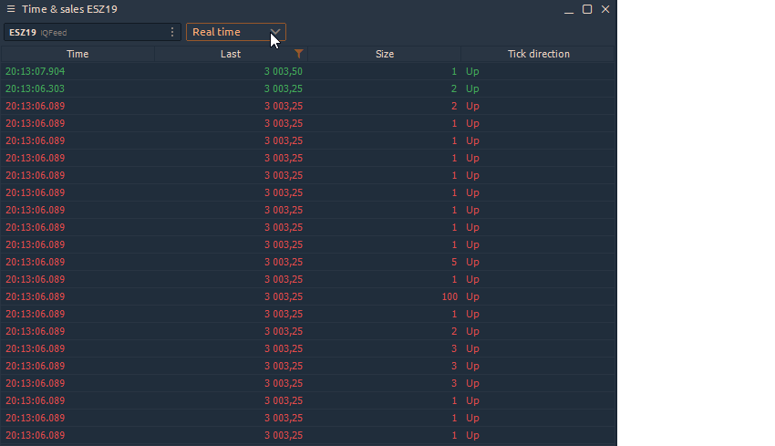 Trading on Binance US, market data from OKEx and Improvements of Volume Profiles